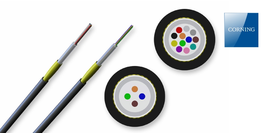 SMF-28® Ultra, ITU-TG.652.D 